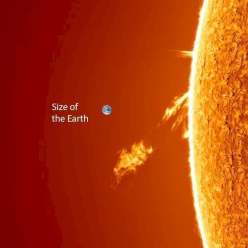Image showing a section of the Sun with solar flares, comparing Earth's size to the Sun's scale for perspective.